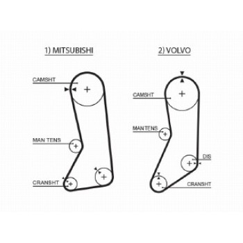 5371XS 76123X3/4 HSN