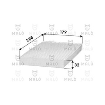 AKRON-Filtro, Aria abitacolo