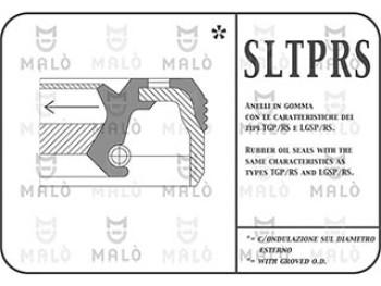 AKRON-Paraolio, Albero a gomiti