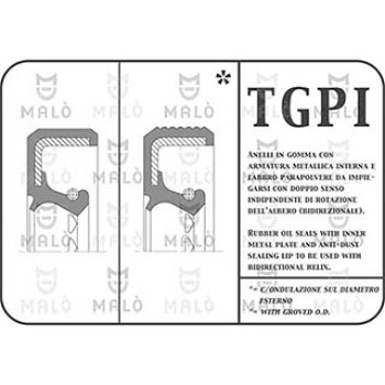 AKRON-Paraolio, Albero a gomiti
