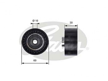 AR-PG tensioners