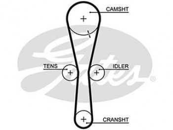 AR-SYNCHRONOUS BELTS