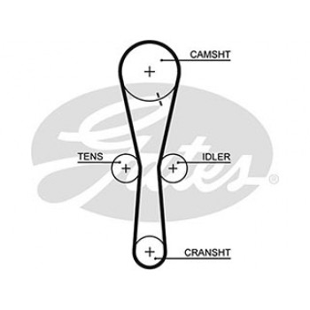 AR-SYNCHRONOUS BELTS