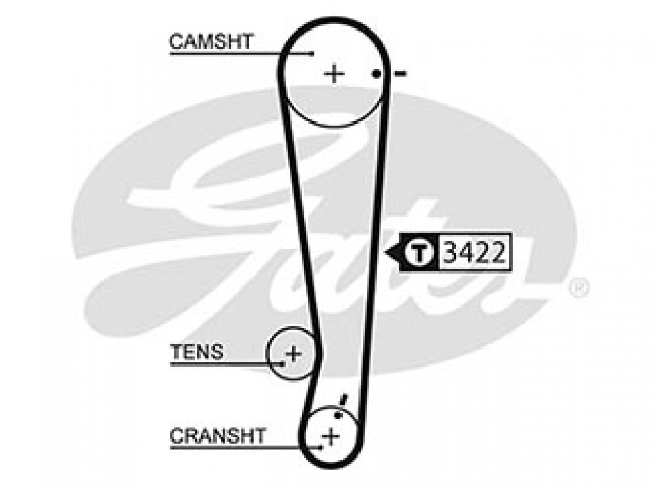 AR-SYNCHRONOUS BELTS
