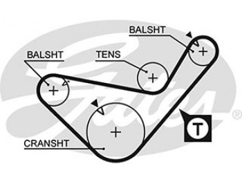 AR-SYNCHRONOUS BELTS