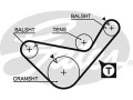AR-SYNCHRONOUS BELTS