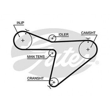 AR-SYNCHRONOUS BELTS