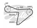 AR-SYNCHRONOUS BELTS