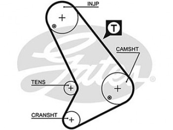 AR-SYNCHRONOUS BELTS