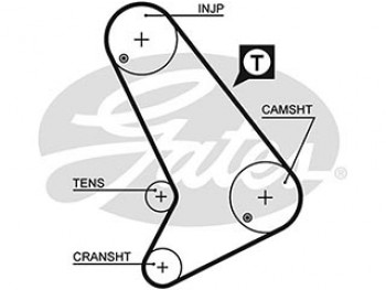 AR-SYNCHRONOUS BELTS