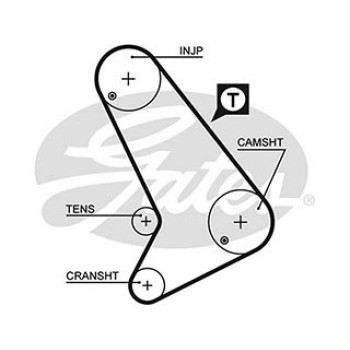 AR-SYNCHRONOUS BELTS