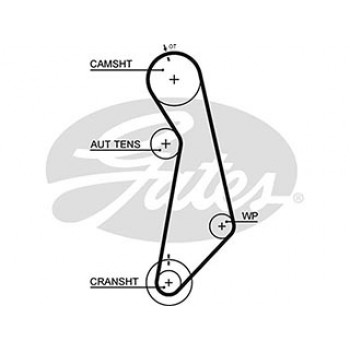 AR-SYNCHRONOUS BELTS