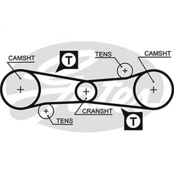 AR-SYNCHRONOUS BELTS