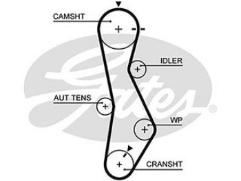 AR-SYNCHRONOUS BELTS