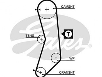 AR-SYNCHRONOUS BELTS