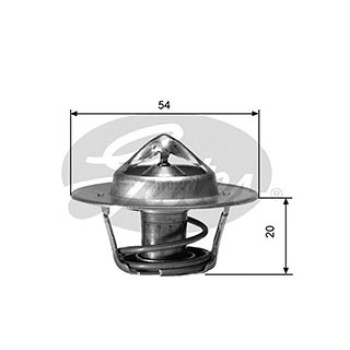 AR-THERMOSTATS