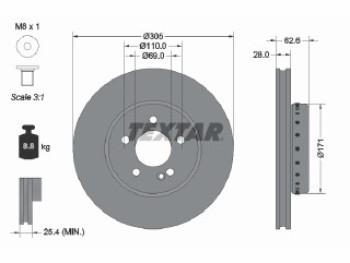 Bimetallic Discs