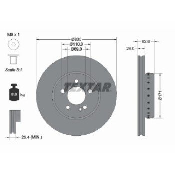 Bimetallic Discs