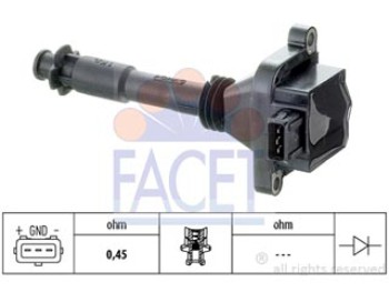 BOBINE DI ACCENSIONE