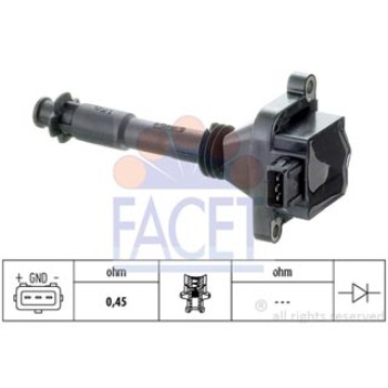 BOBINE DI ACCENSIONE