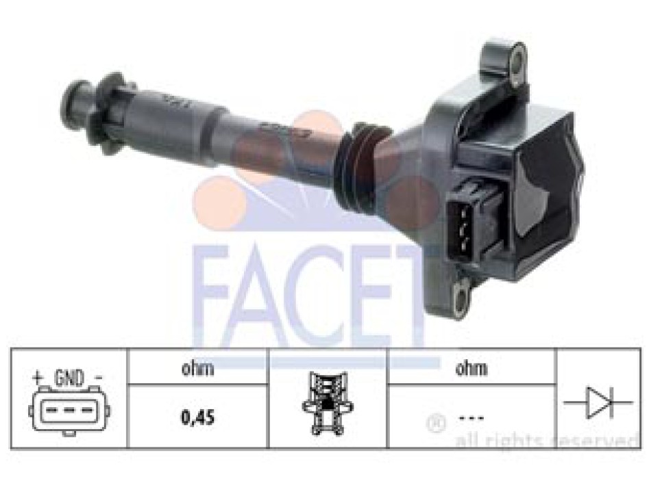 BOBINE DI ACCENSIONE