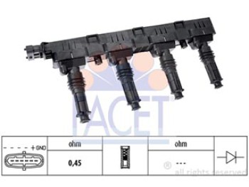 BOBINE DI ACCENSIONE