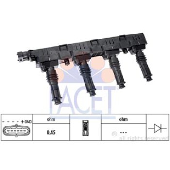 BOBINE DI ACCENSIONE