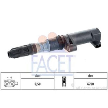 BOBINE DI ACCENSIONE