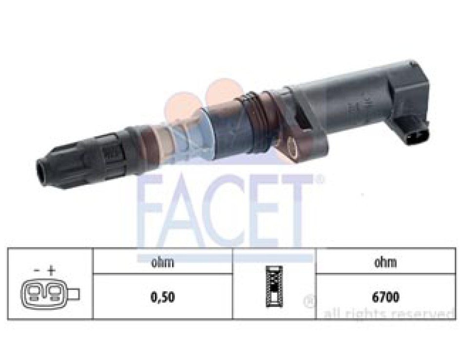 BOBINE DI ACCENSIONE