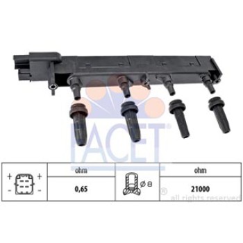 BOBINE DI ACCENSIONE