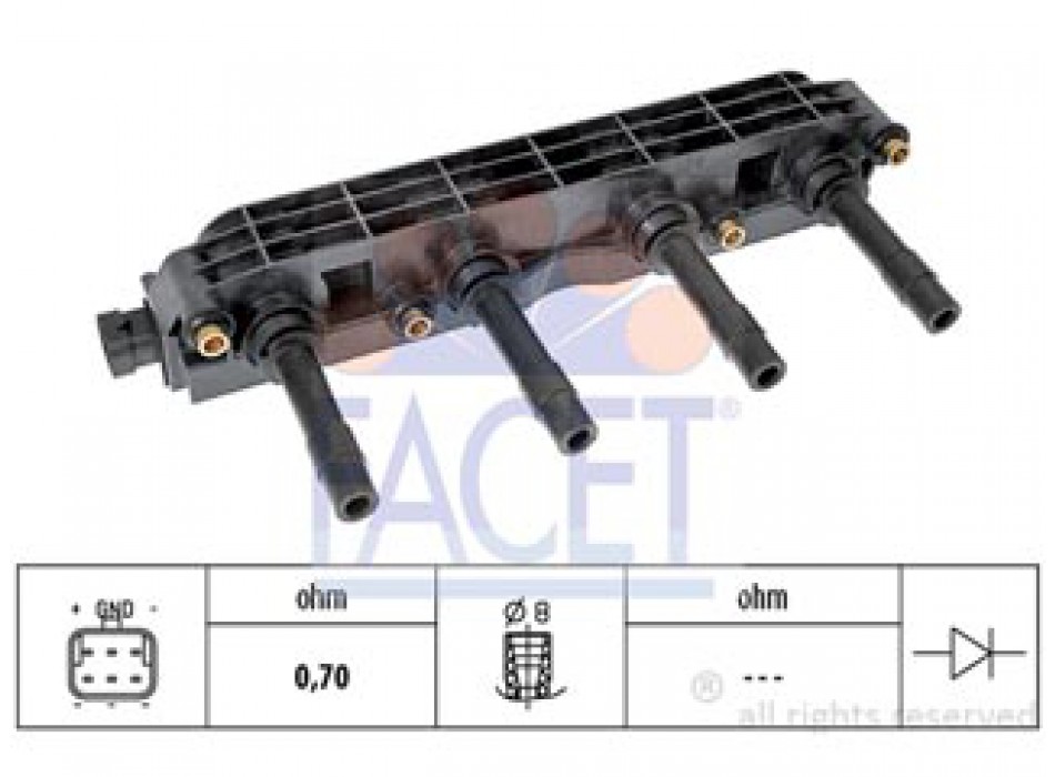 BOBINE DI ACCENSIONE