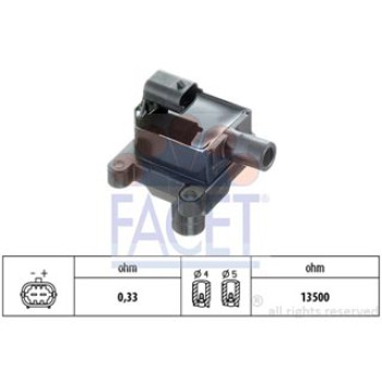 BOBINE DI ACCENSIONE