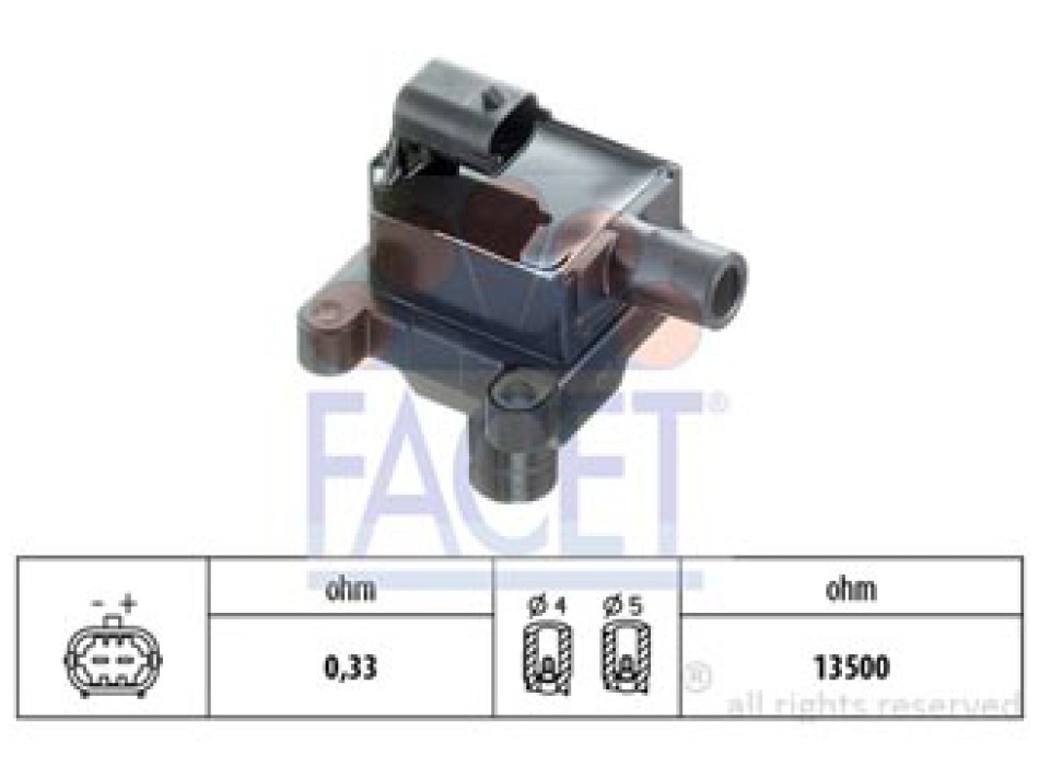 BOBINE DI ACCENSIONE