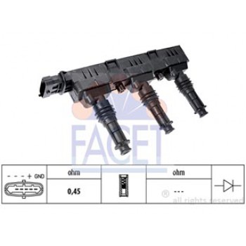 BOBINE DI ACCENSIONE