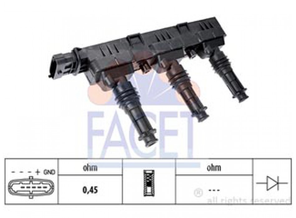 BOBINE DI ACCENSIONE