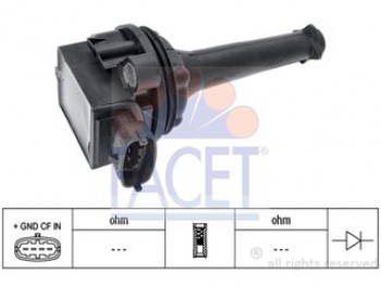 BOBINE DI ACCENSIONE