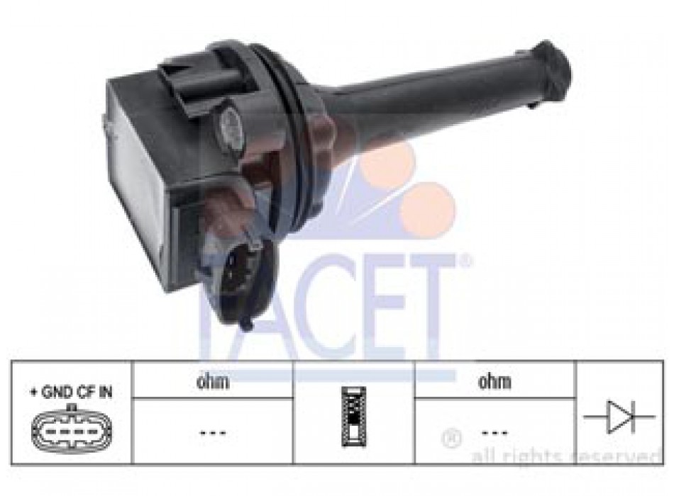 BOBINE DI ACCENSIONE