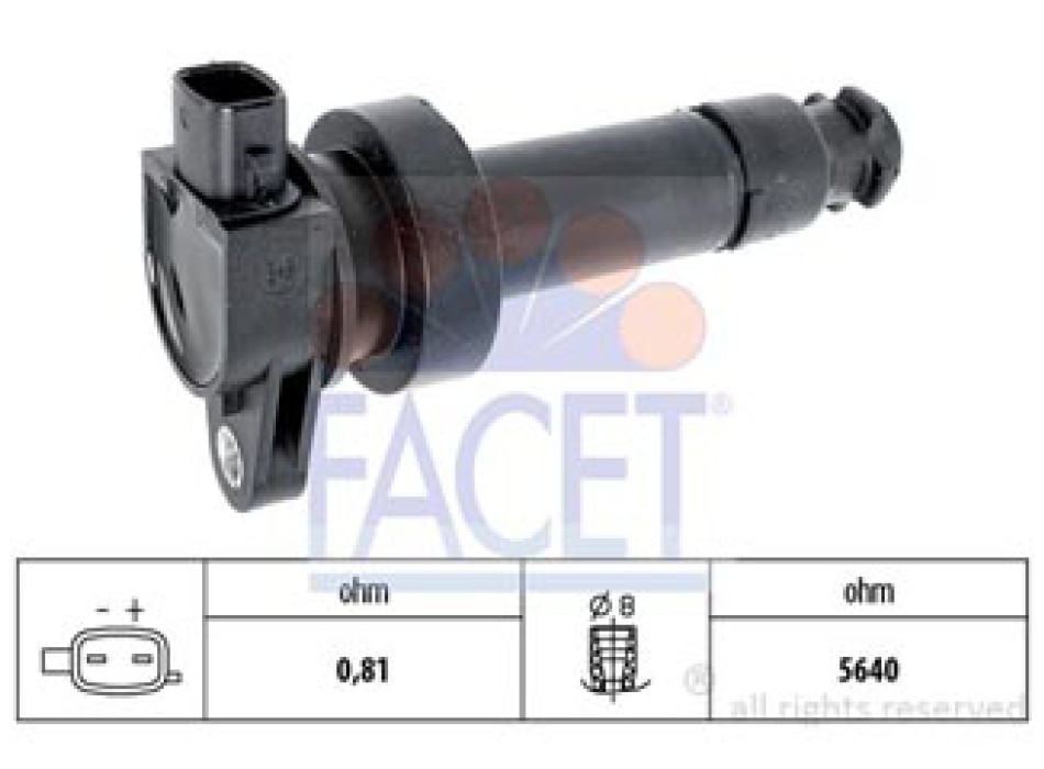 BOBINE DI ACCENSIONE