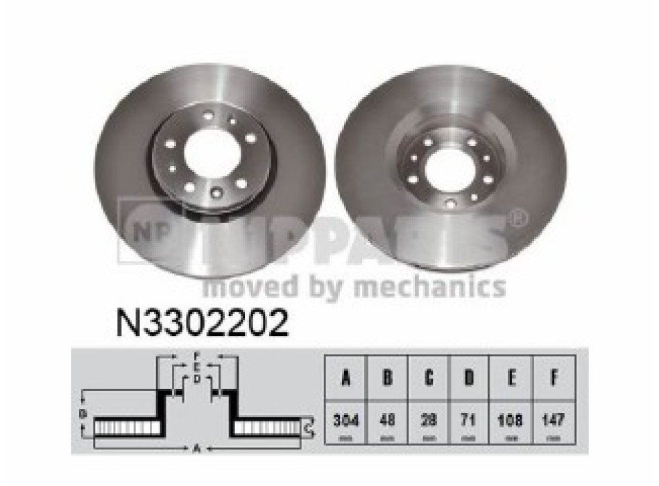 BRAKE DISC