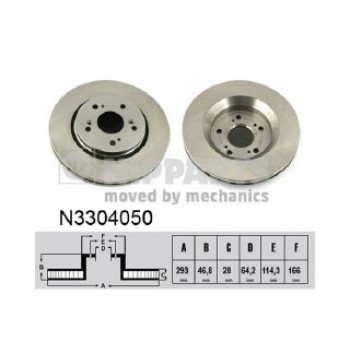 BRAKE DISC