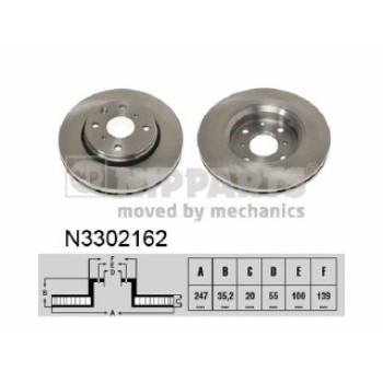 BRAKE DISC