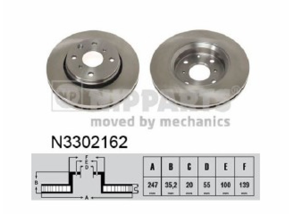 BRAKE DISC