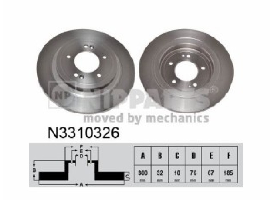 BRAKE DISC