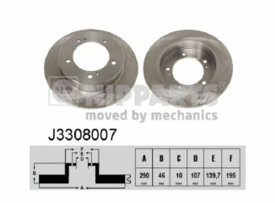 BRAKE DISC