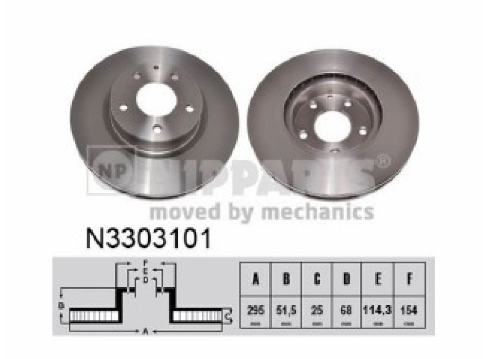 BRAKE DISC