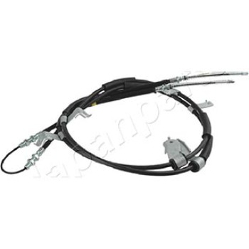 Cavo comando, Freno stazionamento