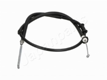 Cavo comando, Freno stazionamento