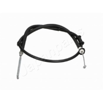 Cavo comando, Freno stazionamento