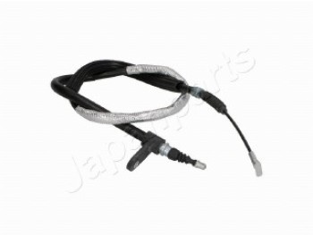 Cavo comando, Freno stazionamento