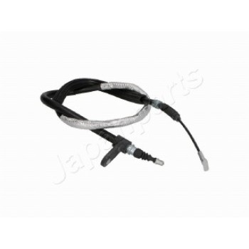 Cavo comando, Freno stazionamento